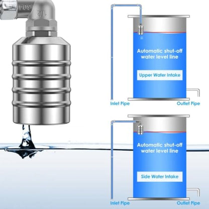 2pack Automatic Float Valve,1/2" to 3/4'' Water Level Floats 304 Stainless Steel Float Valve for Water Tank Automatic Water Level Control for Water Tank, Pool, Water Tank, Livestock Troughs.