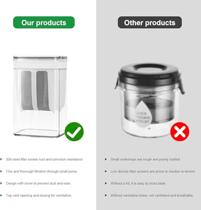 Greek Yogurt Strainer, 1800ml Fine Mesh Strainer with Bag & Lid - size: 1800ML
