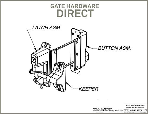 Keystone Black Nylon Polymer Key-Lockable Latch | 2 Sided | Keyed Alike | KLADV-P2-BK-KA