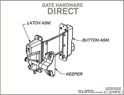 Keystone Black Nylon Polymer Key-Lockable Latch | 2 Sided | Keyed Alike | KLADV-P2-BK-KA