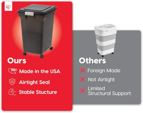 IRIS USA Dog Food Storage Container, Up to 58 lbs, Smoke Black, Made in USA - color: Smoke, size: 58 lbs