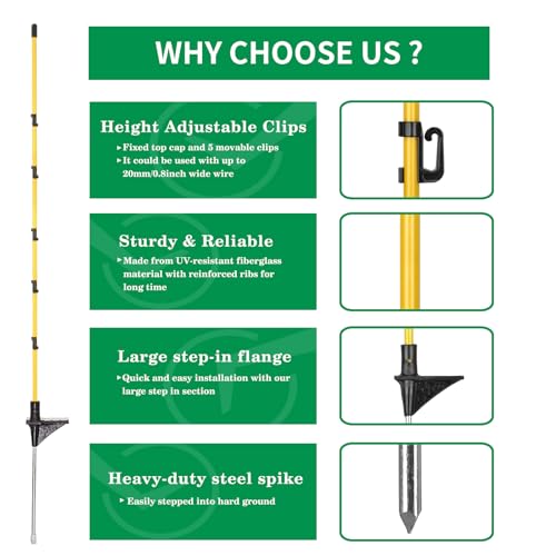 50 Inches Fiberglass Step in Electric Fence Posts,Temporary Fence Stakes for Cows,Sheep and Animals Fence,Snow Fence, Garden Protection,Portable Fence Ideal for Electric Fencing-50 Posts - style: 50Inch-50 Pack
