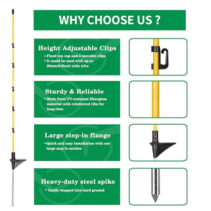 20 Pcs 50"Fiberglass Step in Electric Fence Posts,Portable Temporary Stakes - style: 50Inch-20 Pack