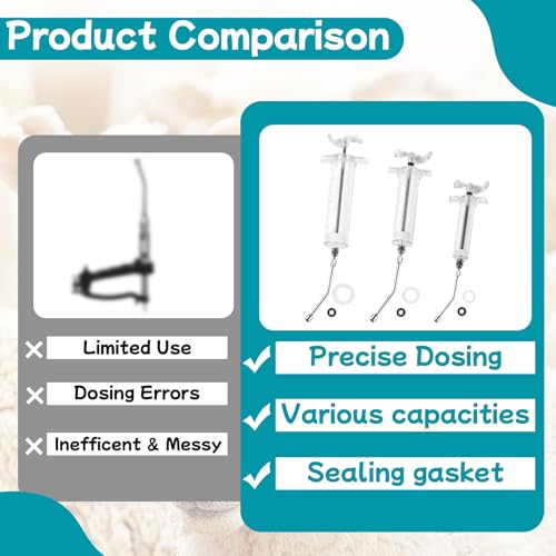 3 Pcs Reusable Drench Gun Syringe, 20ml/50ml/100ml, for Pet & Livestock