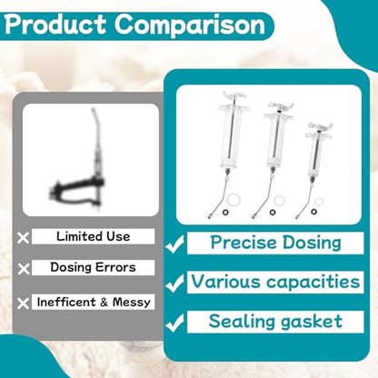 3 Pcs Reusable Drench Gun Syringe, 20ml/50ml/100ml, for Pet & Livestock