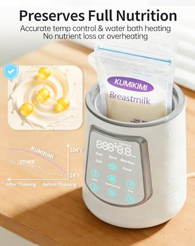 12 in 1 Fast Baby Bottle Warmer Constant Temp Milk Warmer Fits All Bottles | Even Heating No Hot Spots, Night Mode, Sterili-zing for Breastmilk & Formula Gray - color: Fast-Grey