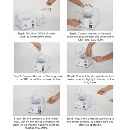 Portable Veterinary Suction Machine | Home Use with 1000ml Capacity 110V