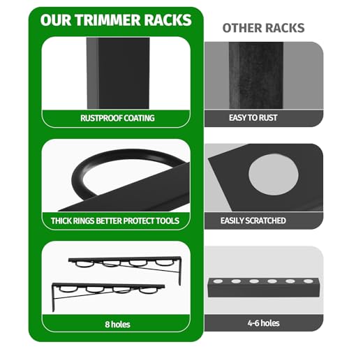 Utility Trailer Tool Rack,Trailer Racks for Lawn Equipment with 8 Tool Holes,Handle Tool Shovel Holder Rack for Truck,Heavy-Duty Landscape Accessories