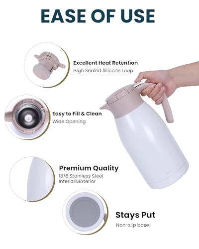 GiNT 1.9L / 64Oz Thermal Coffee Carafe, Insulated Stainless Steel Coffee Carafes for Keeping Hot/Double Walled Vacuum Thermal Carafe (White) - color: White, size: 64.2 Ounces