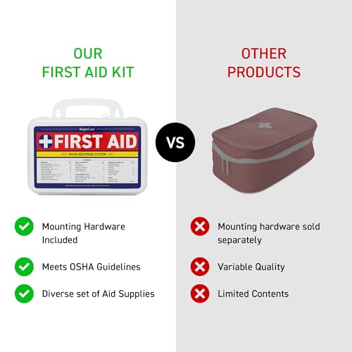 First Aid Kit for Office, Home, Car, School - 130 Pieces