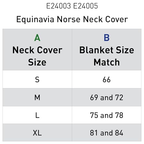Equinavia Norse Turnout Neck Cover No Fill | 600 Denier - Black - M - color: Black, size: Medium