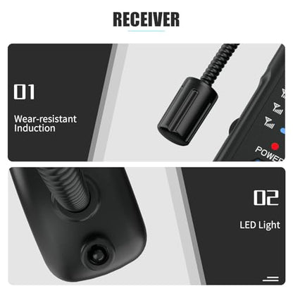 Advanced Circuit Tracer Underground Wire Break Locator Wire Tracer Electrical in Wall Underground Short Open Detection, Cable and Network Tester High nan