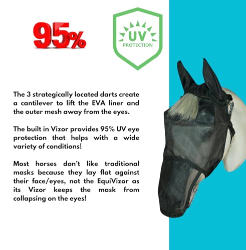 EquiVizor 95% UV Eye Protection (COB) Horse Fly Mask with Ears/Nose. Helps with Uveitis, Corneal Ulcer, Light Sensitive. Designed to Stay On Your Horse, Off The Ground - size: COB