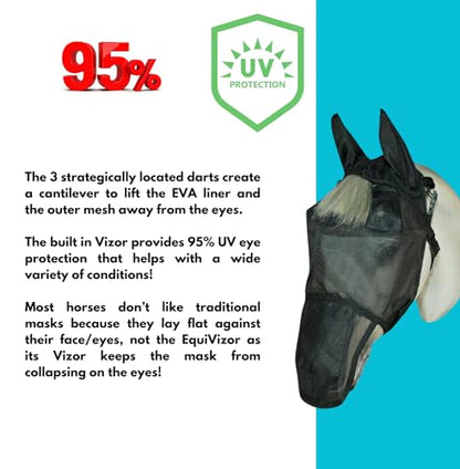 EquiVizor 95% UV Eye Protection (Mini) Horse Fly Mask with Ears/Nose. Helps with Uveitis, Corneal Ulcer, Light Sensitive. Designed to Stay On Your Horse, Off The Ground. - size: Mini