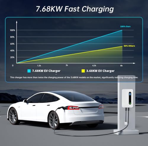 32A 7.68KW EV Charger Level 2 Station, NEMA14-50 20ft Wall Electric Vehicle Charging Station for Electric and Hybrid Vehicles - size: 32A