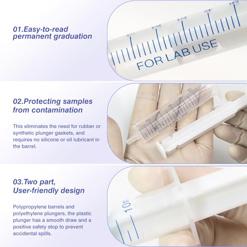 12 Pack 20 ml Plastic Syringe, Luer Slip Syringe Without Needle No Rubber Ring Used in Scientific Laboratories, Liquid refilling, DIY Crafts, Scientific Labs By Labfil - size: 20ML Plastic Syringe