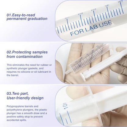 12 Pack 2 ml Plastic Syringe, luer slip syringe, Used in Scientific Laboratories, Liquid refilling, DIY Crafts, Scientific Labs by Labfil - size: 2ML Plastic Syringe