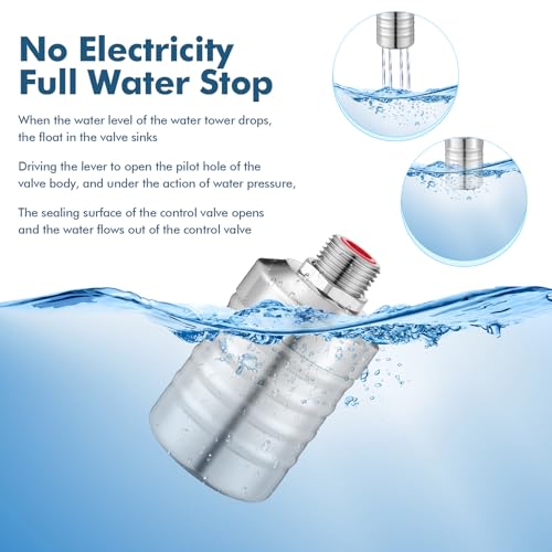 MorningRo 6 Pack Float Valve for Water Tank 1/2" to 3/4", Classic Style - style: Classic Style