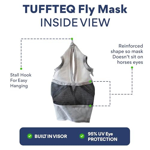 Horse Fly Mask Without Ears, Built-in Visor, Standard Medium/Large
