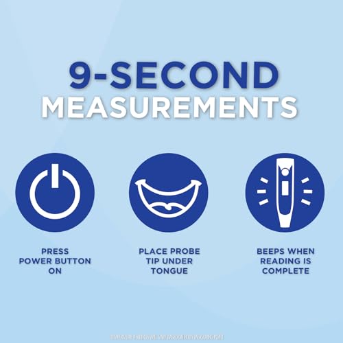 Veridian Oral & Rectal Digital Thermometer Stick Digital Display 08-359-9 9 per Box | Preloaded Counter Display, Fever Alert at 100.0°F, Oral, Rectal & Underarm Use, Memory Recall, Storage Case
