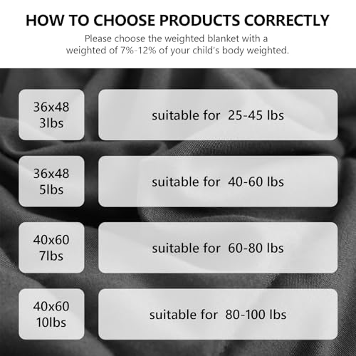 L'AGRATY Weighted Blanket - 36"x48" 3lbs Microfiber Material with Glass Beads Small Blanket for All-Season Summer Fall Winter Soft Thick - color: 01-dark Grey, size: 36" x 48" | 3lbs