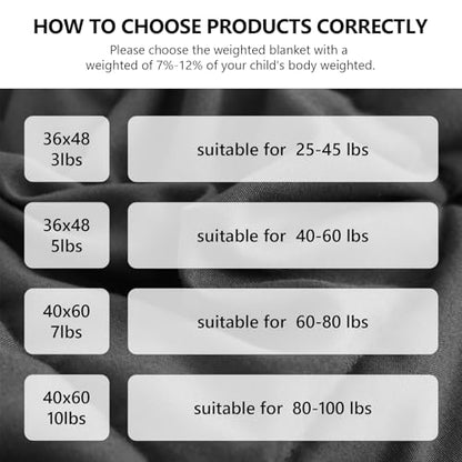 L'AGRATY Weighted Blanket - 36"x48" 3lbs Microfiber Material with Glass Beads Small Blanket for All-Season Summer Fall Winter Soft Thick - color: 01-dark Grey, size: 36" x 48" | 3lbs