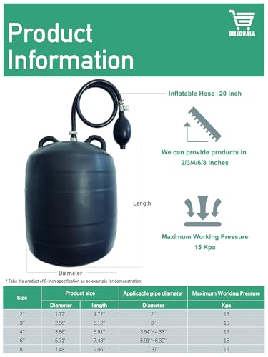 DILIGUALA Inflatable Pipe Plug Balloon for Sealing and Testing of Sewer Pipes, Plumbing Pressure Bladder with Air Pump - Plumbing Test Ball for Sewer Test, Water Shut Off (2 Inch P) - size: 2 inch