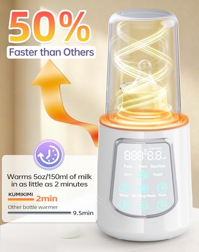 12 in 1 Fast Baby Bottle Warmer Constant Temp Milk Warmer Fits All Bottles | Even Heating No Hot Spots, Night Mode, Sterili-zing for Breastmilk & Formula Gray - color: Fast-Grey