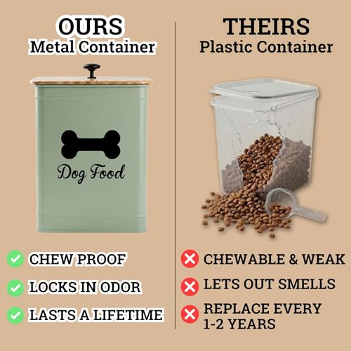Metal Dog Food Container 5-7lb, 25 Cup w/ Airtight Bamboo Lid, Metal Handle - color: Sage Green: Bone