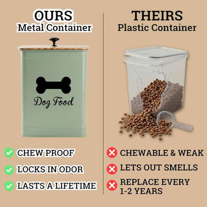 Metal Dog Food Container 5-7lb, 25 Cup w/ Airtight Bamboo Lid, Metal Handle - color: Sage Green: Bone