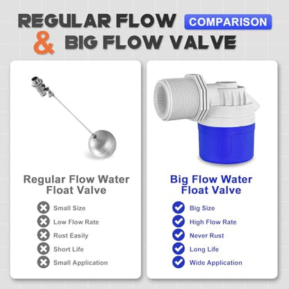 2" Water Float Valve for Water Tank, Water Troughs, Pond, Pool, Livestock - color: 2" Side Inlet