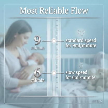 6PCS Standard Flow Nipples, 9ml/min, Reusable, Anti-Colic&Vented Nipples - color: Standard-White