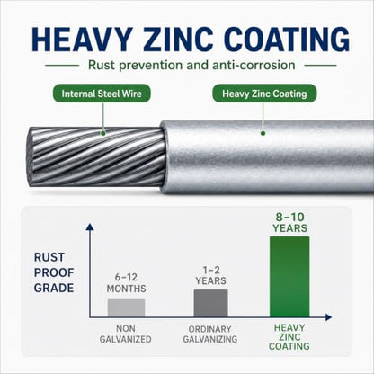 15-Gauge Galvanized Cattle Fence, Fixed-Knot Livestock Field Fence, Woven Wire Farm Fencing for Goat, Sheep, Deer, Hog and Horse - size: 5.9*164FT
