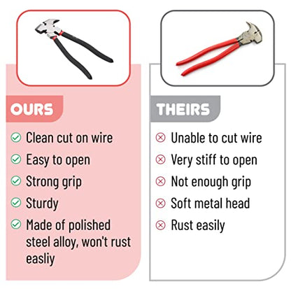 Bates - Multi-Plier Fence Tool, 10.8", Nail & Staple Puller, Cutting Pliers | Multi Function Tool for Fence Repair Nail Removal Staple Pulling Wire Cutting Construction Carpentry Gardening Use - color: Black, size: 1 Pack