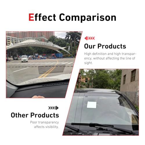 2 PCS Car Reflective Film, High Clarity Head Up Display Windshield Film, Anti-glare Auto Reflection Sticker, Universal Windscreen Sticker for Most Cars (White)