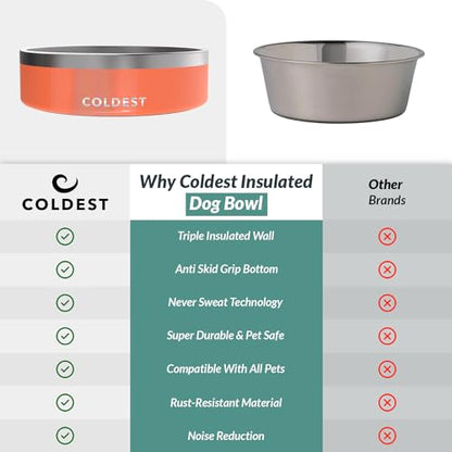 Coldest Dog Bowl - Anti Rust Metal, Non Slip, 3 Layers Insulated Stainless Steel Dog Bowls - Spill Proof & Heavy Duty - Water Bowl for Dogs, Cats & Pets, Dish Washer Safe (42 oz,Candy Red Glitter) - color: Candy Red Glitter, size: 42 oz