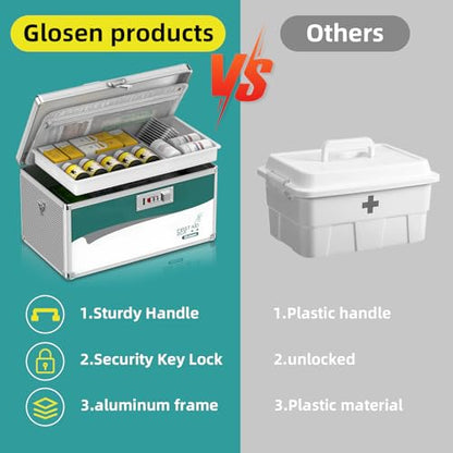 Glosen Medicine Lock Box with Code, 2-Layer Aluminum Alloy Medicine Organizer Box with Removable Tray, Portable Medication Lock Box with Shoulder Strap for Home Safety, Travel & Office (14x8.5x7.5In) - size: Large-14in