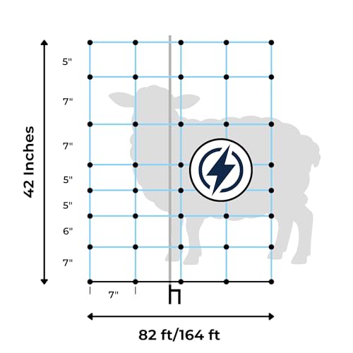 Classic Electric Netting- Electric Fence Protects Sheep, Goats, Gardens, beehives, and More. Electric net Fence Keeps preditors Out. (35" x 82') - size: 35" x 82'