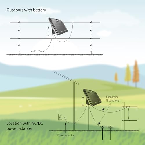 FenceMate Solar Powered Fence Charger 0.65J to 30 Miles for Containment