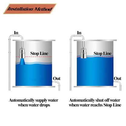 1/2'' Automatic Water Level Control Valve Auto Shut Off Ball Mini Float Valve 304 Stainless Steel Float Valve