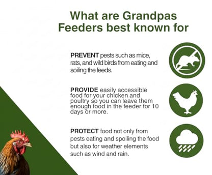Grandpas Feeders Automatic Chicken Feeder - 40 lbs No Waste Poultry Feeder, Rat Proof & Rodent Proof Treadle Chicken Feeder, Galvanized Steel with Lid, Feeds 6-12 Chickens up to 10 Days - size: Large