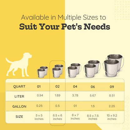 Flat Sided Stainless Steel Bucket 2 Quart Hanging Feeding Pail for Small Dogs Cats Birds, Fits Kennel Cages Compatible, Heavy Duty Food and Water Feeder, 0.5 Gallon Silver Buckets 2 Packs - size: 2 Quart (Pack of 2)