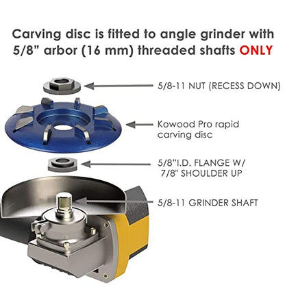 Arinda Goat Hoof Trimmers Tool - Professional Electric Hoof Trimming Disc, Metal Wood Carving Tools for Angle Grinder Attchments, Horses Cow Foot Repair (Blue 8 Teeth) - color: Blue 8 Teeth