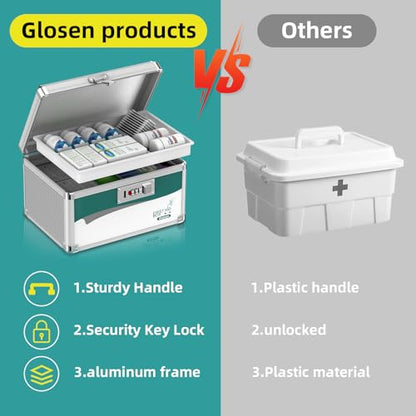 Glosen Medicine Lock Box with Code, 2-Layer Aluminum Alloy Medicine Organizer Box with Removable Tray, Portable Medication Lock Box with Shoulder Strap for Home Safety, Travel & Office (10x6.7x6.7In) - size: Small-10in