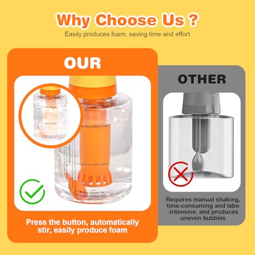 Electric Foaming Shampoo Dispenser with Stirring Mechanism for Dog and Cat Bathing, Rechargeable Soap Dispenser for Pet Bathing, Bathroom, Kitchen Sink, Toilet Cleaning - color: Yellow Ducky Upgrade
