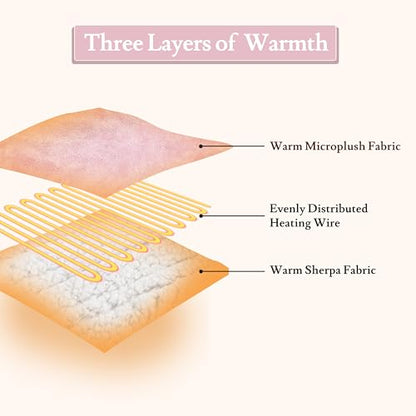 Electric Heated Blanket 72"×84", 4 Heating Levels & 10H Auto-Off | Full Size Pink, Sherpa & Soft Microplush, Quick Heating, Machine Washable, for Couch, Bed & Office, Parents' Gifts - color: 11-pink, size: Full Size ( 72"x84" )