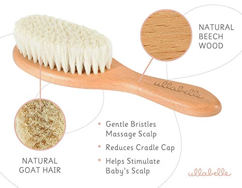 Ullabelle 4 Piece Wooden Baby Hair Brush and Comb Set for Newborns & Toddlers in Chic Gift Box - Ultra Soft Natural Goat Hair and Wood Baby Brush Set Prevents Cradle Cap - Perfect Registry Gift (Blue) - color: Blue