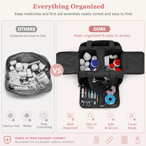 Travel Medicine Storage Bag with 2 Compartments, Wide-Mouth Medical Organizer, Puffy Lightweight First Aid Bag for Prescription Bottles, Pill Cases, Medical Supplies & Family Emergency Essentials - color: Black