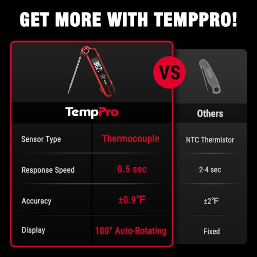 TempPro TP620 0.5 SEC Thermocouple Meat Thermometer Digtial