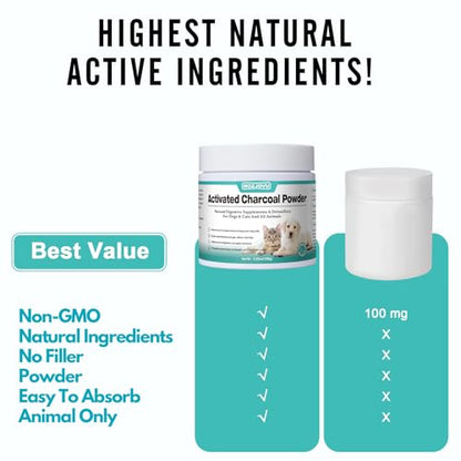 Activated Charcoal for Dogs, Cats, and All Pets, Charcoal for Dogs Poisoning, Digestive Health, Gas & Liver Support, Non-GMO, Gluten Free,3.53oz(Powder) - size: 3.53oz